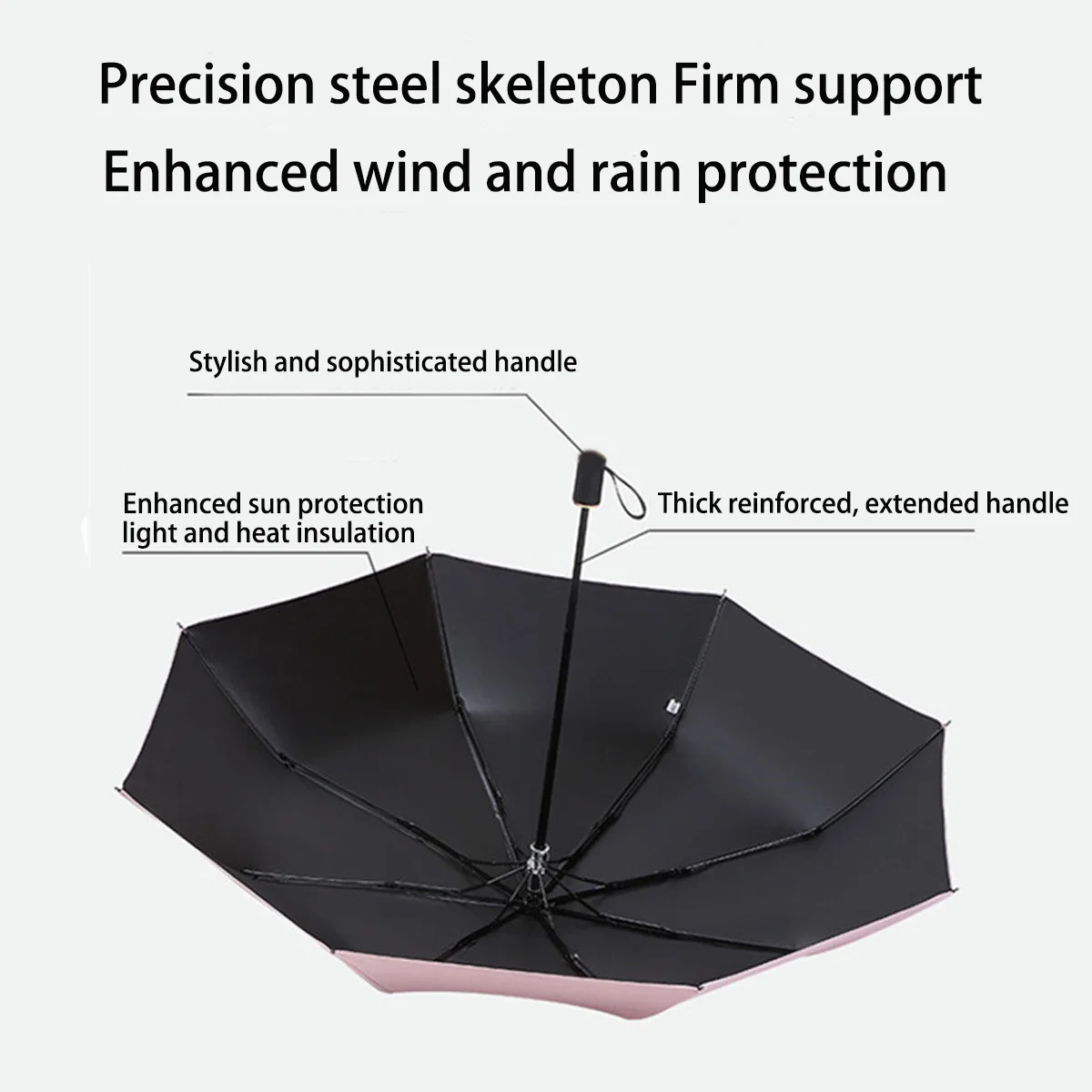 Складной автоматический мини-з – обзор и цена Men'S Fashion Umbrella