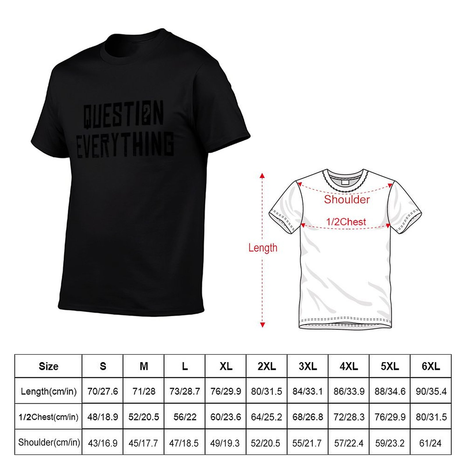 Сомневайтесь во всём, проводит – обзор и цена Men'S Fashion Questions