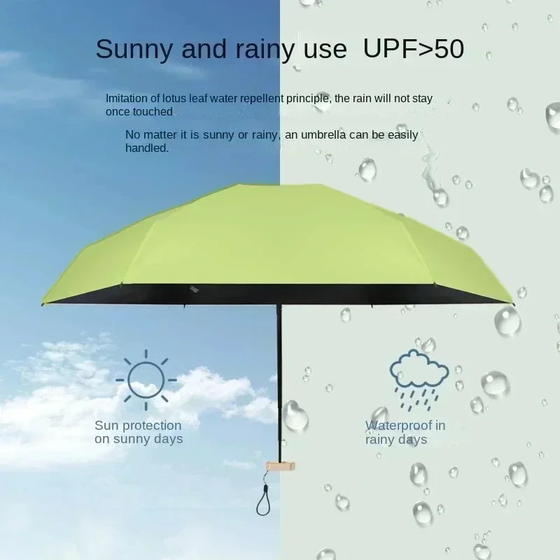 Мини-зонт с пятикратным сложен – обзор и цена Men'S Fashion Umbrella